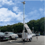 Traffic Monitoring